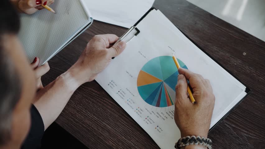 Close Up Of A Pie Chart And Hands International Team Working On Statistical Data Data Analysis In A Teamwork